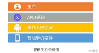 成立4年毛利率高達98%，這家獨角獸沖擊A股IPO的商業邏輯解析